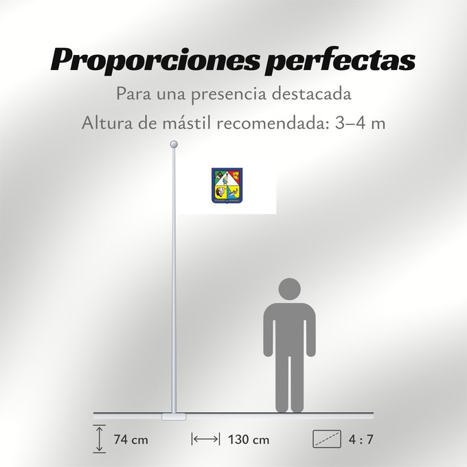 Proporciones de la bandera: Sonora