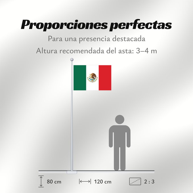 Proporciones de la bandera: Mexico	Mexico Official version of the Flag of the United Mexican States or Mexico	Mexique	México La actual bandera de los Estados Unidos Mexicanos	Mexiko	Messico	México	Meksyku	علم المكسيك	Mïxiku wiphala	Meksika	Mèxic	Mexická vlajka	Mexicos	Meksiko	Mexiko