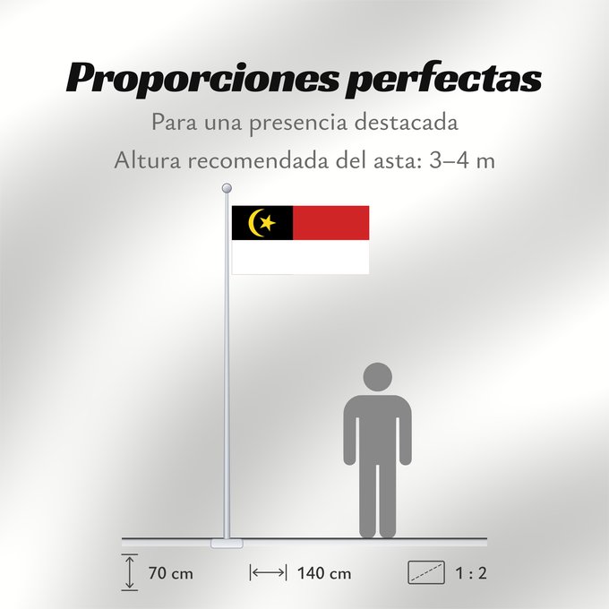 Proporciones de la bandera: Malacca Malaca Malakka Malaysian state Malacca. Drawn by Mysid