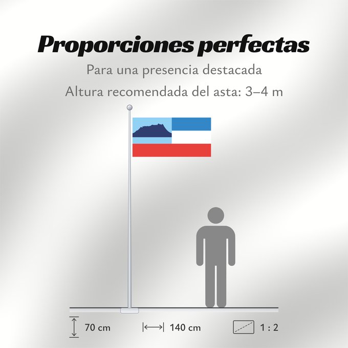 Proporciones de la bandera: Sabah	Sabah 	Malaysian state Sabah