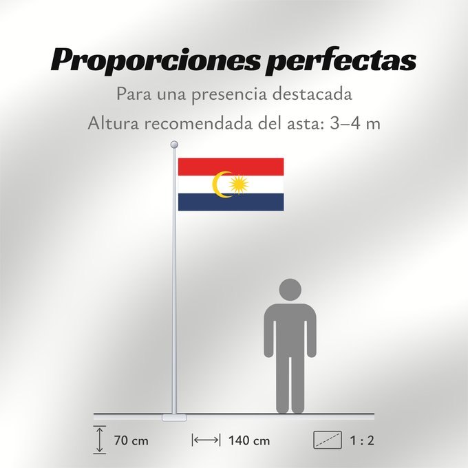 Proporciones de la bandera: Labuan Labuan, Federal Territory, in Malaysia