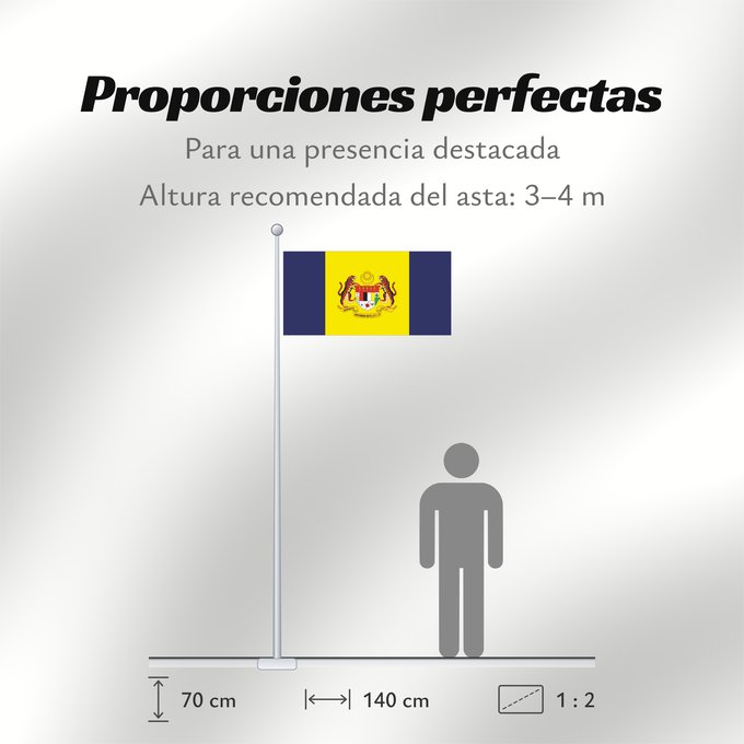 Proporciones de la bandera: Putrajaya	Putrajaya, Malaysia	Putrajaya 