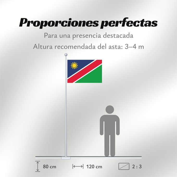Proporciones de la bandera: Namibia Namibie Namibië