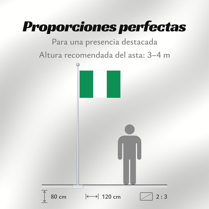 Proporciones de la bandera: Nigeria	Nigéria	علم نيجيريا	Niĝerio	Okoloto nke Naigeria	Nijeri	Nigerije	Државна застава Нигерије	Àsìá ilẹ́ Naijiria