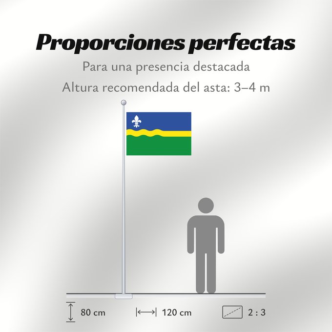 Proporciones de la bandera: Flevoland	Flevoland 	Flevolanda	Fan Flevolân	Vlage van Flevolaand	Vlagge van Flevoland