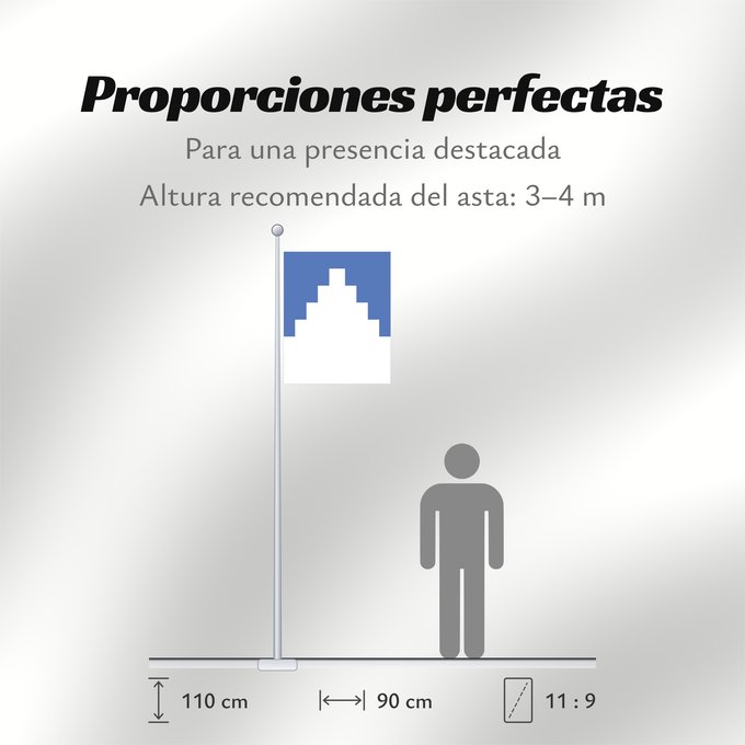 Proporciones de la bandera: Akershus	County of Akershus, Norway	comté d’Akershus	Akershus  Norwegen