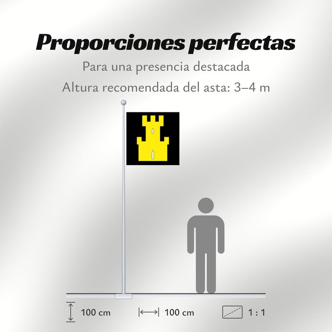 Proporciones de la bandera: Finnmark	County of Finnmark, Norway	comté de Finnmark