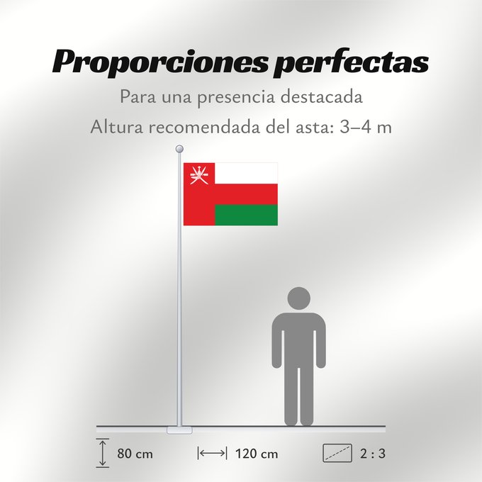 Proporciones de la bandera: Oman	Omán