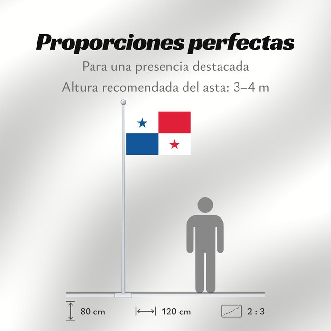 Proporciones de la bandera: Panama	Panamá	Panamy	علم پَنما	Paname	Da Panamas	Panamo	Флаг Панамы