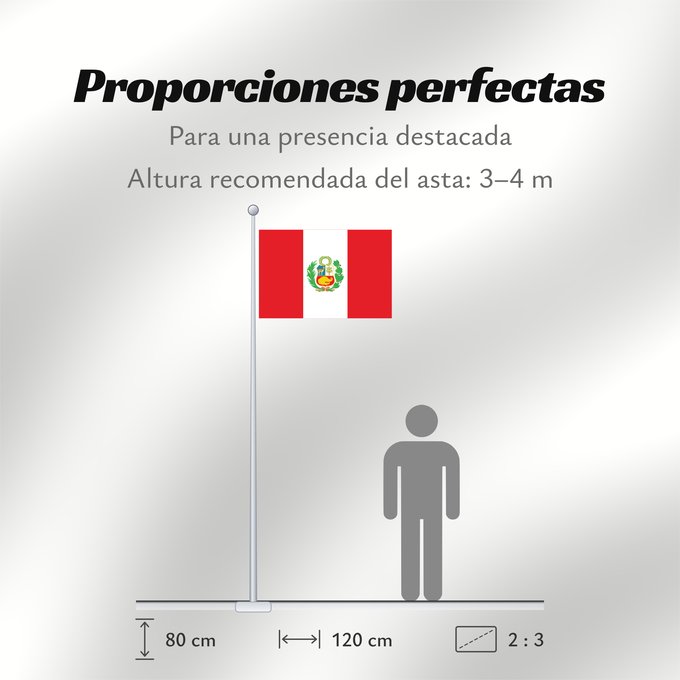 Proporciones de la bandera: Peru	Pérou	Perú	Perù	Piruw wiphala	Perus	Piruwpa unanchan
