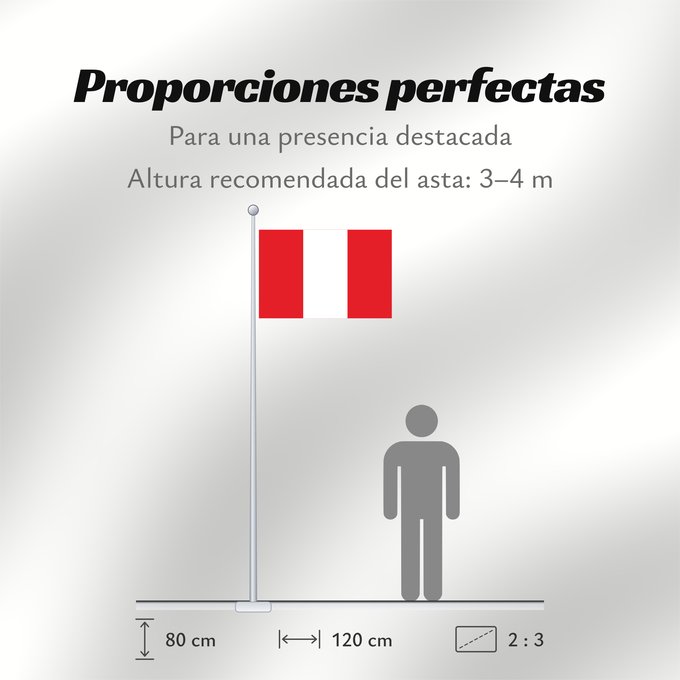 Proporciones de la bandera: Peru	Pérou	Perú	Perù	Piruw wiphala	Perus	Piruwpa unanchan	Флаг Перу
