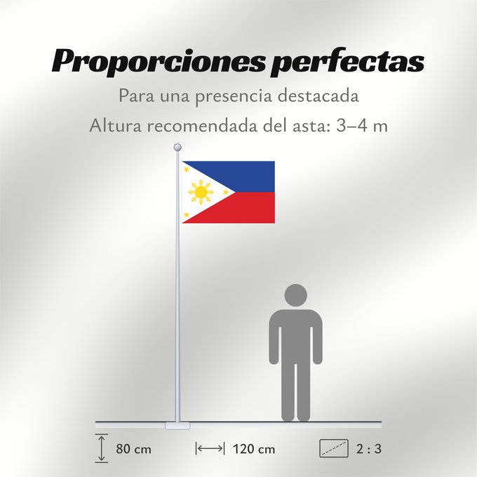 Proporciones de la bandera: Philippines	The national flag of the Philippines	Filipinas	Philippinen	Filippine	Filipijnen	علم فلبين	An nasyunal na bandera kan Filipinas	ফিলিপাইনের জাতীয় পতাকা	Ang nasodnong bandera sa Pilipinas	La nacia flago de la Filipinoj	Wagayway ti Filipinas	フィリピ