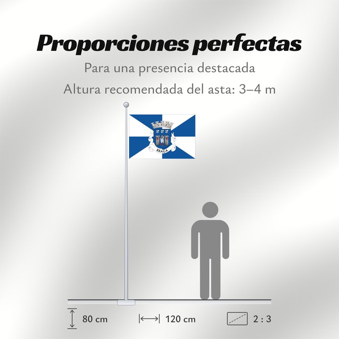 Proporciones de la bandera: Braga