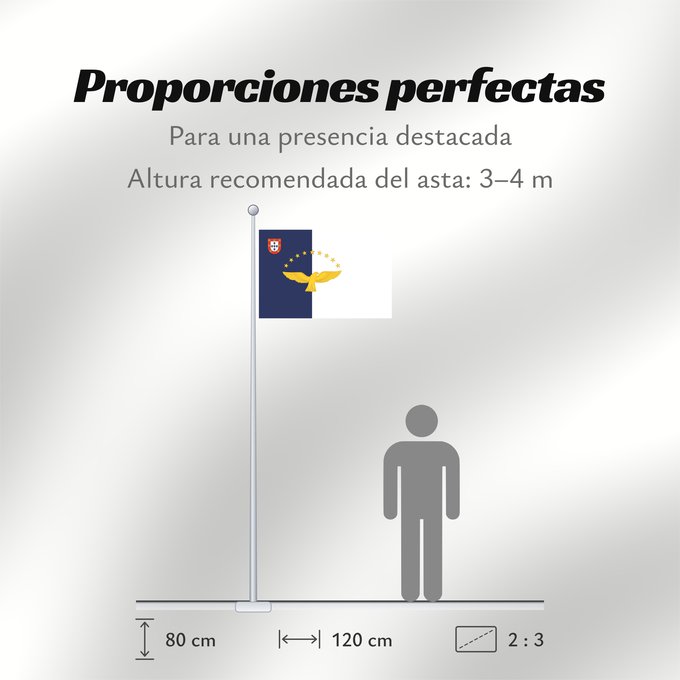 Proporciones de la bandera: Azores	Azores flag	Açores	Azoren	Azzorre	Dos Açores