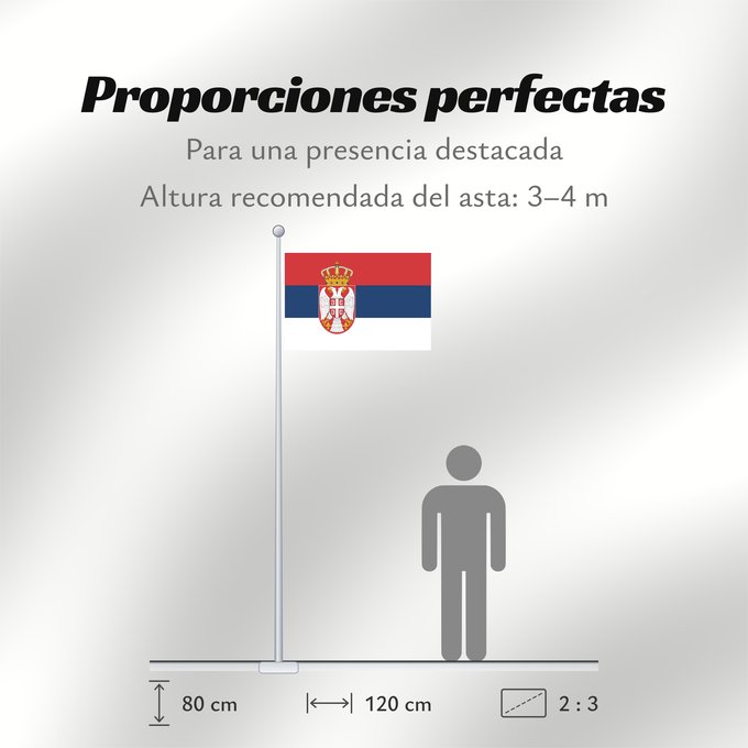 Proporciones de la bandera: Civil Flag of Serbia	Civil flag of Serbia	Serbie	Serbia	Serbien	Narodna zastava Srbije	Nemzeti zászló szerbia	Srbská národná vlajka	Kombëtar i Serbisë