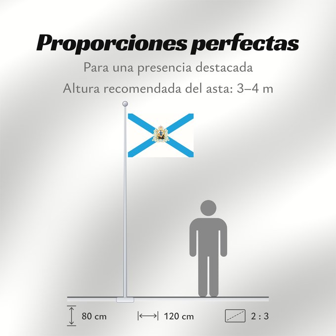 Proporciones de la bandera: Arkhangelsk Oblast Arkhangelsk Oblast Oblast d'Arkhangelsk Óblast de Arjángelsk Oblast Archangelsk