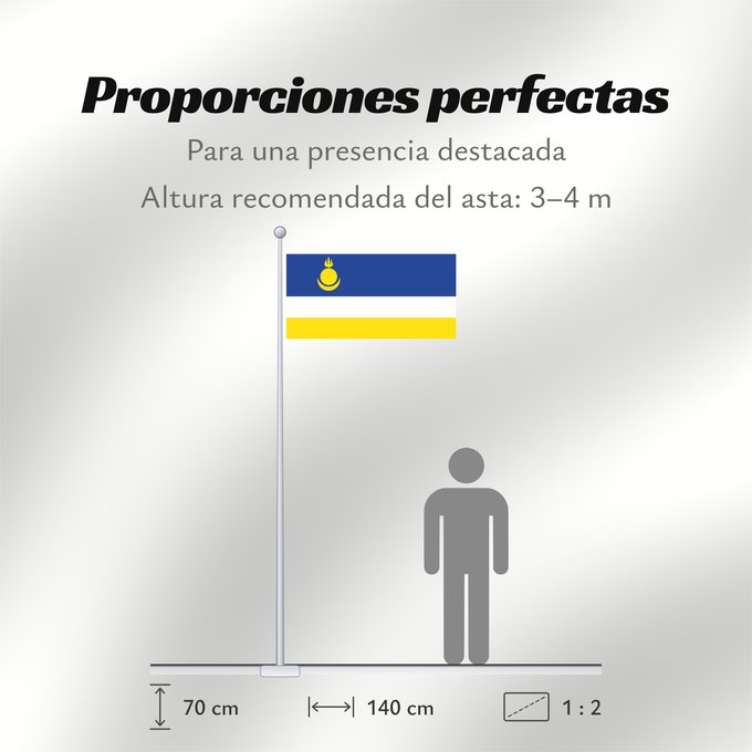 Proporciones de la bandera: Buryatia Republic of Buryatia Buratti República de Buriatia Repubblica di Buriazia Буряад Республикын гyрэнэй һүлдэ Флаг Бурятии Парчами Бурятия