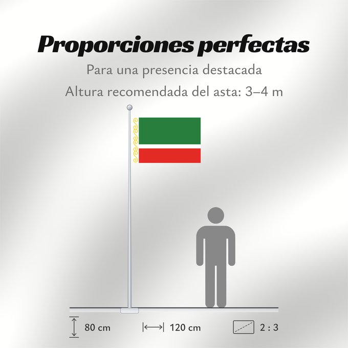 Proporciones de la bandera: Chechen Republic Chechenia Tschetschenische Cecenia Байракх Нохчийн Республикан Флаг Чеченской Республики Парчами Ҷумҳурии Чеченистон Стяг Чеченської Республіки Російської Федерації