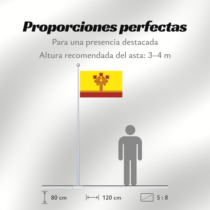 Proporciones de la bandera: Chuvashia	Chuvash Republic	Chuvash	Republik Chuvash	Чӑваш Республикин ялавĕ	Флаг Чувашской Республики	Парчами Ҷумҳурии Чуваш