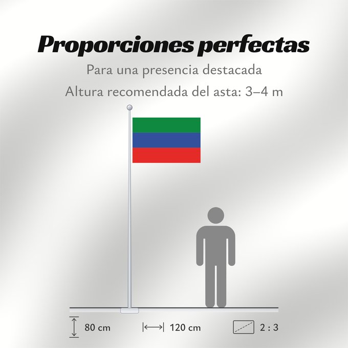 Proporciones de la bandera: FlagofDaghestan	Dagestan	République du Daguestan	República de Daguestán	 Republik Dagestan	Repubblica del Daghestan
