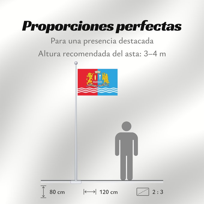 Proporciones de la bandera: Ivanovo Oblast Oblast d'Ivanovo Óblast de Ivánovo Oblast Iwanowo