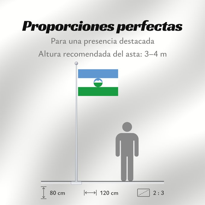 Proporciones de la bandera: Kabardino-Balkaria Kabardino-Balkar Republic Kabardino-Balkarie Kabardino-Balkarien Kabardino-Balkaria, Russia