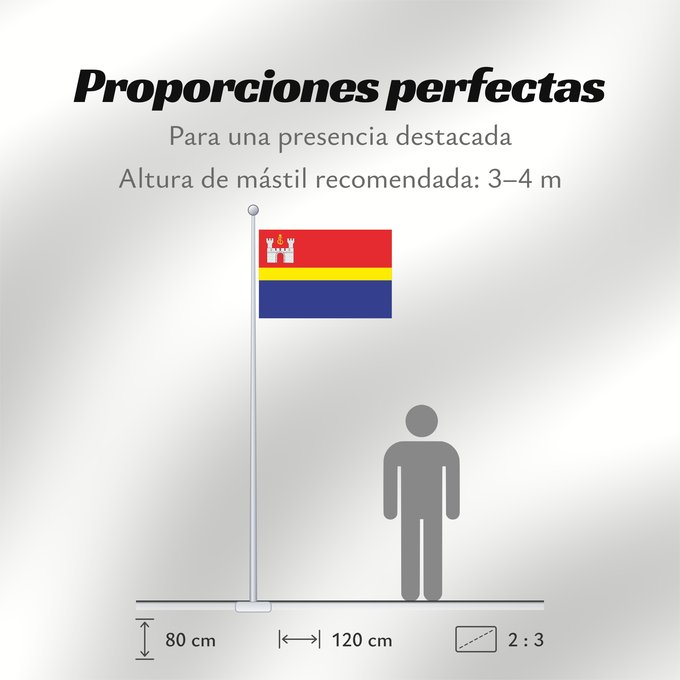 Proporciones de la bandera: Kaliningrad Oblast	Modern  2006  flag of Kaliningrad Oblast	Oblast de Kaliningrad	Óblast de Kaliningrado 	Oblast Kaliningrad	Современный  2006  флаг Калининградской области