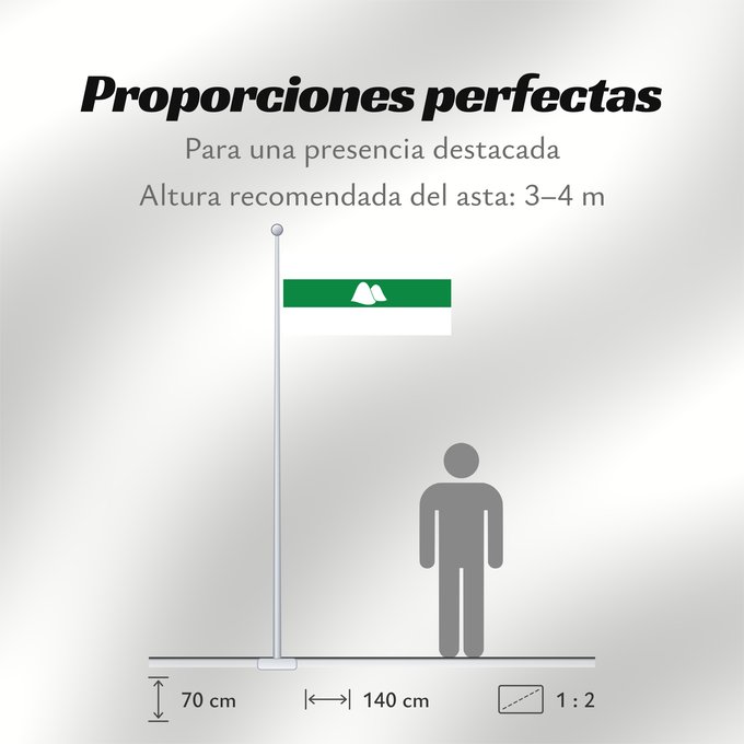 Proporciones de la bandera: Kurgan Oblast Kurgan Oblast, Russia Oblast de Kourgan Óblast de Kurgán Oblast Kurgan