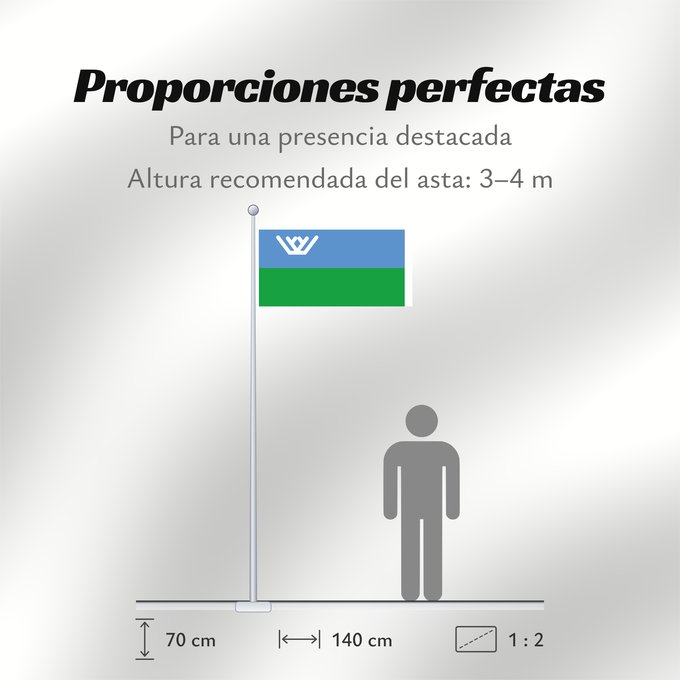Proporciones de la bandera: Yugra Khanty-Mansi Autonomous Okrug Le district autonome des Khantys-Mansis Iougra distrito autónomo de Janti-Mansi - Yugra Autonome Kreis der Chanten und Mansen Флаг Ханты-Мансийского автономного округа — Югры