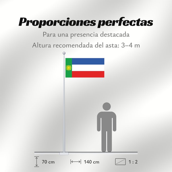 Proporciones de la bandera: Khakassia Khakassia since 2003. Drawn by Fibonacci Khakassie ou République de Khakassie Jakasia desde el 2003. Hecha por Fibonacci Chakassien