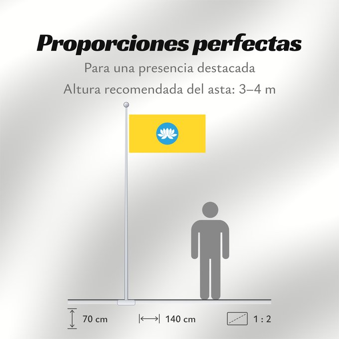 Proporciones de la bandera: Kalmykia	Kalmoukie	República de Kalmukia 	Kalmückien	Флаг Республики Калмыкия	Туг Хальмг Таңһч