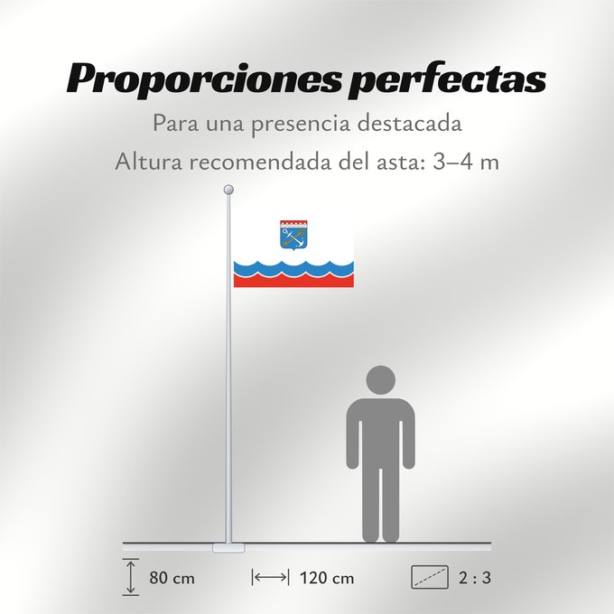 Proporciones de la bandera: Leningrad Oblast	Leningrad Oblast, Russia	Oblast de Léningrad, Russie	Óblast de Kursk	Oblast Leningrad	Флаг Ленинградской области