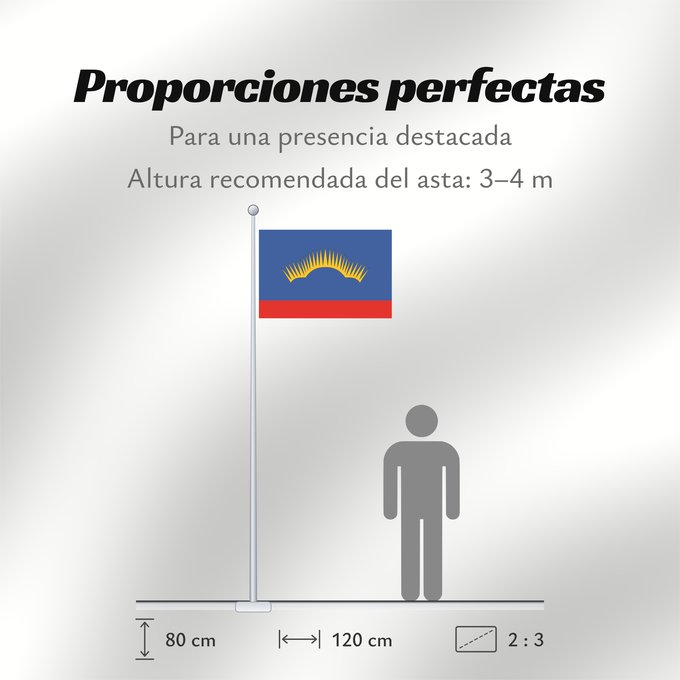 Proporciones de la bandera: Murmansk Oblast Oblast de Mourmansk Óblast de Múrmansk Oblast Murmansk Oblast 'di Murmansk