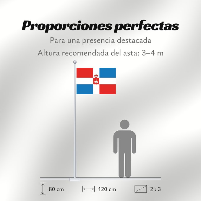 Proporciones de la bandera: Perm Krai	Perm Krai 	Kraï de Perm	Krai de Perm	Perm krai