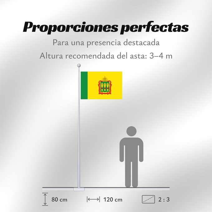 Proporciones de la bandera: Penza Oblast	Oblast de Penza	Óblast de Penza	Oblast Pensa