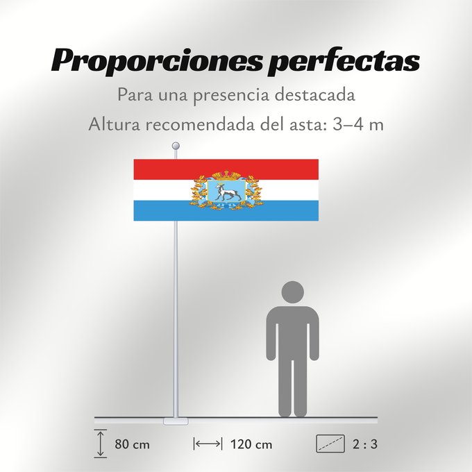 Proporciones de la bandera: Samara Oblast	oblast de Samara	Óblast de Samara	Oblast Samara