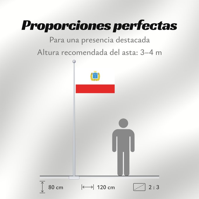 Proporciones de la bandera: Saratov Oblast	Oblast de Saratov	Óblast de Sarátov	Oblast Saratow