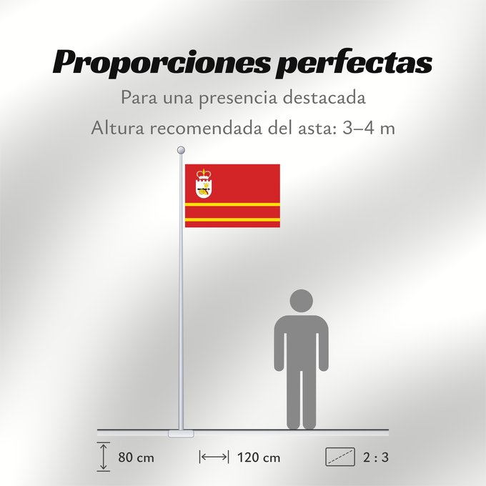 Proporciones de la bandera: Smolensk Oblast	Smolensk Oblast 	Oblast de Smolensk	Óblast de Smolensk	Oblast Smolensk