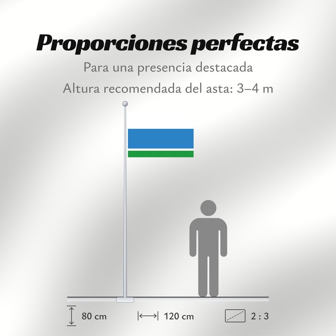 Proporciones de la bandera: Sverdlovsk Oblast Sverdlovsk Oblast, Russia Oblast de Sverdlovsk Óblast de Sverdlovsk Oblast Swerdlowsk Флаг Свердловской области