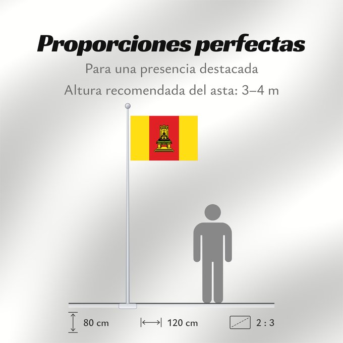 Proporciones de la bandera: Tver Oblast Oblast de Tver Óblast de Tver Oblast Twer