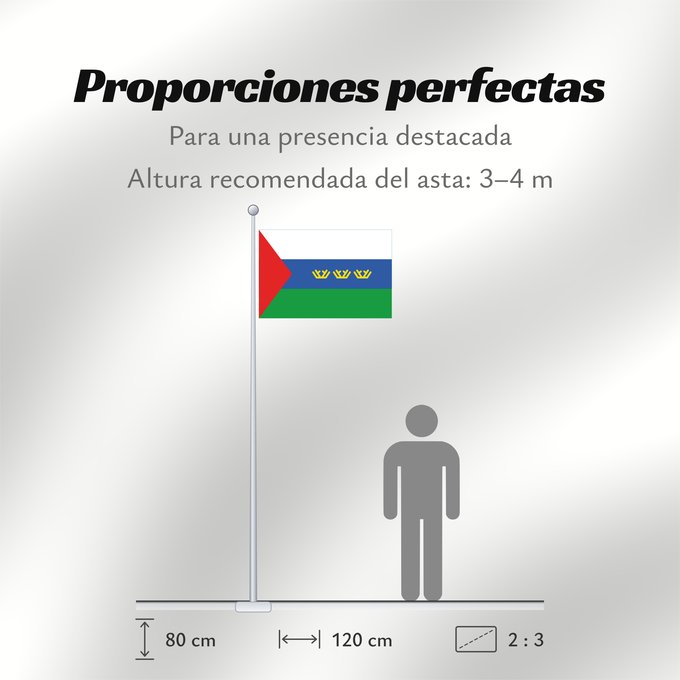 Proporciones de la bandera: Tyumen Oblast Oblast de Tioumen Óblast de Tiumén Oblast Tjumen