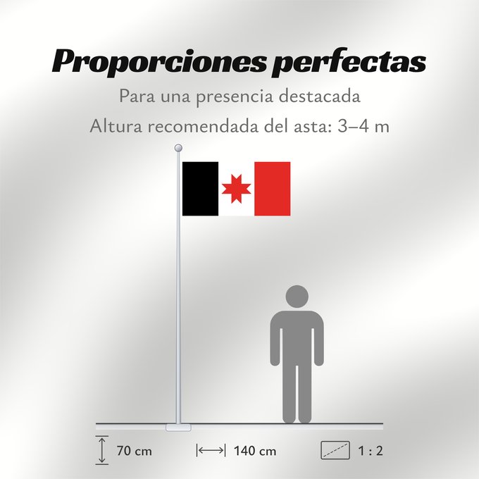 Proporciones de la bandera: Udmurtia Udmurtia. Drawn by Fibonacci República de Udmurtia Udmurtia. Dibujada por Fibonacci Uemura Republic Repubblica di Udmurtia Флаг Удмуртии. Автор Fibonacci Удмуртилэн флагез