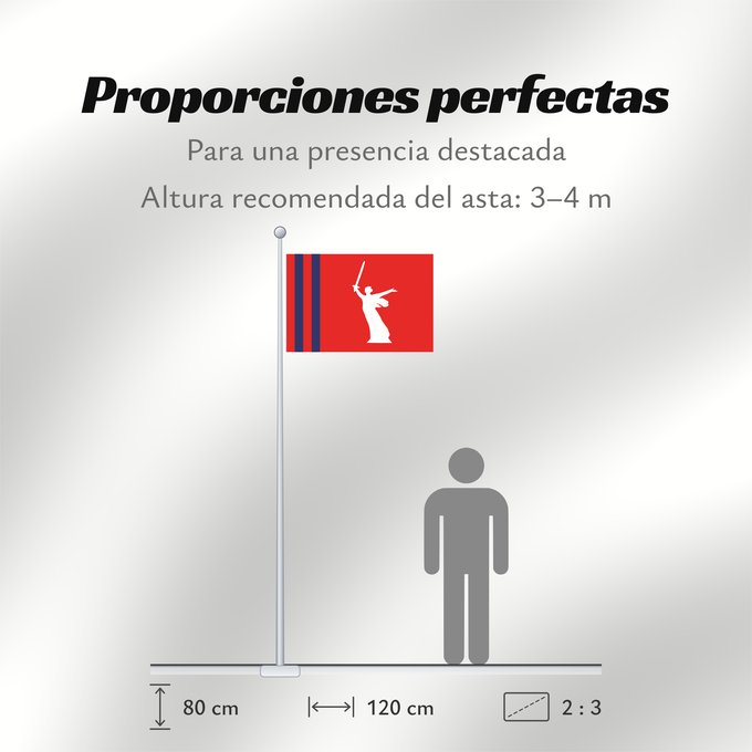 Proporciones de la bandera: Volgograd Oblast Volgograd Oblast Oblast de Volgograd Óblast de Volgogrado Oblast Wolgograd