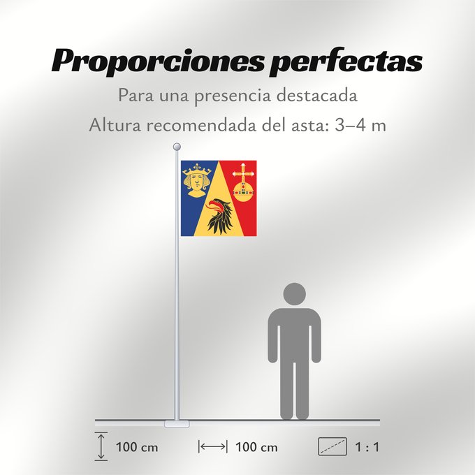 Proporciones de la bandera: Stockholms län