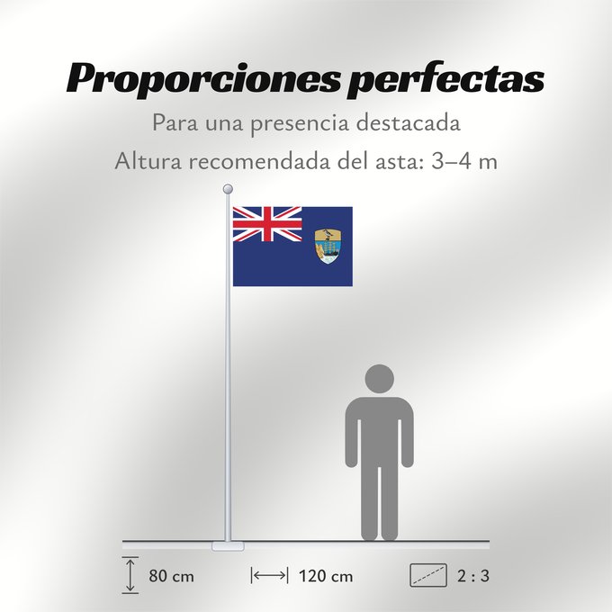 Proporciones de la bandera: Saint Helena Saint Helena, Ascension and Tristan da Cunha Sainte-Hélène (territoire) Santa Helena, A. y T. St. Helena Shan Héilin Sen Helena