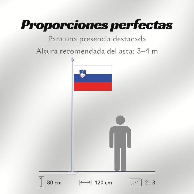 Proporciones de la bandera: Slovenia	Slovénie	Eslovenia	Slowenien	Slovenië	Słowenii	Сцяг Славеніі	Slovenije	D Eslovènia	Slovinská vlajka	Флаг Словении	Прапор Словенії