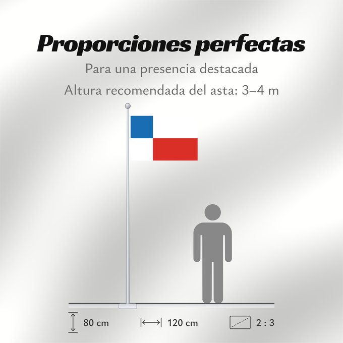 Proporciones de la bandera: Banskobystricky vlajka	Banská Bystrica Region 	Banská Bystrica	Región de Banská Bystrica	Banská Bystrica
