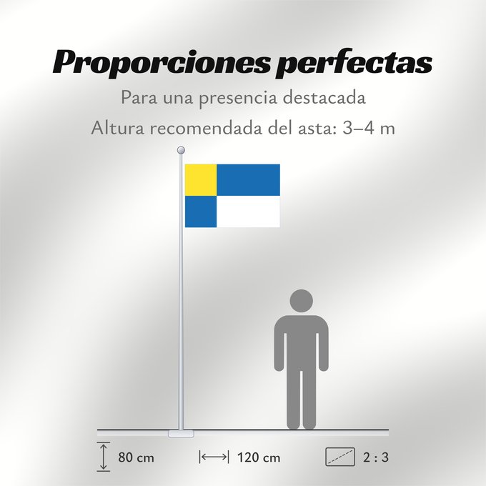 Proporciones de la bandera: Bratislavsky vlajka	Bratislava Region	Région de Bratislava	Región de Bratislava	Bratislava (Region)