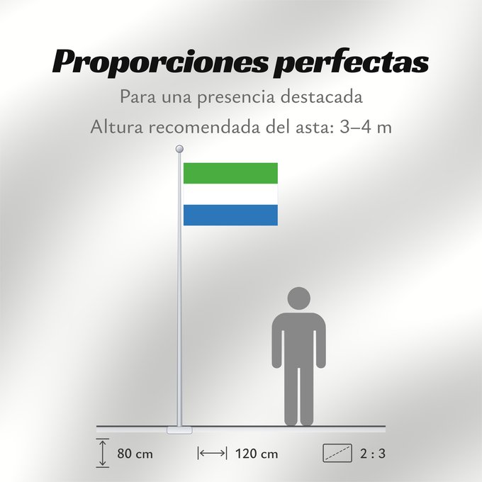 Proporciones de la bandera: Sierra Leone	Sierra Leona	Sierra Leones	Sieraleono	Sierre Leone