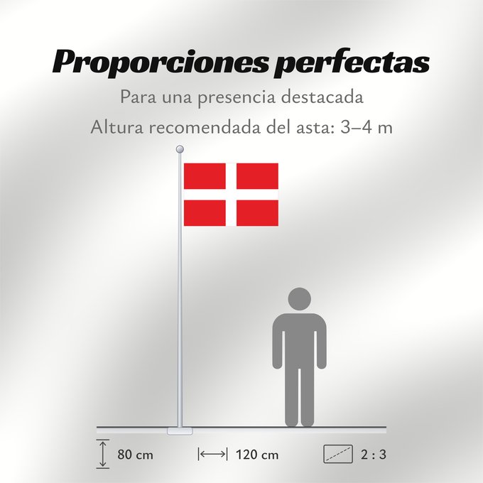 Proporciones de la bandera: Order of St. John various Order of St John Ordre de Malte (SMOM) (OSM) Orden de Malta Souveräner Malteserorden Dell Ordine di San Giovanni